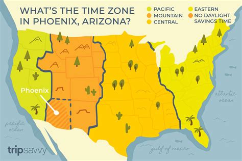 Phoenix az time zone - This time zone converter lets you visually and very quickly convert Phoenix, Arizona time to UTC and vice-versa. Simply mouse over the colored hour-tiles and glance at the hours selected by the column... and done! UTC is known as Universal Time. UTC is 7 hours ahead of Phoenix, Arizona time. So, when it is it will be. 